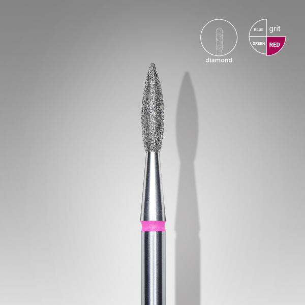 Maniküre,Pediküre, Nailart, Fingernägel, Bit, Fräse, Flamme,